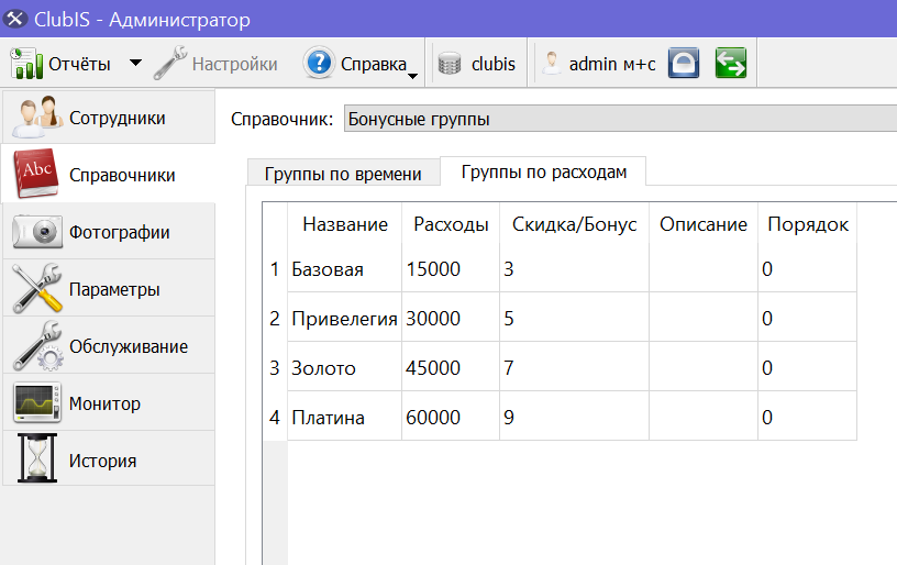 Бонусные_по_расходам
