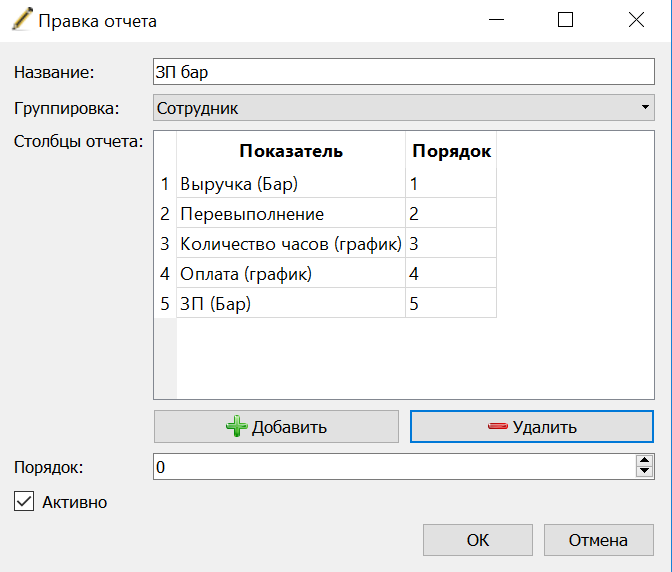 Отчет_кпи_бар