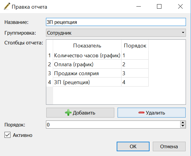 Отчет_кпи_рецепция