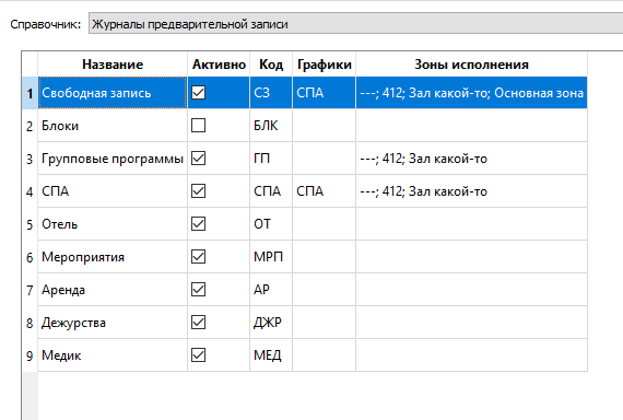 Журналы_Пред_записи