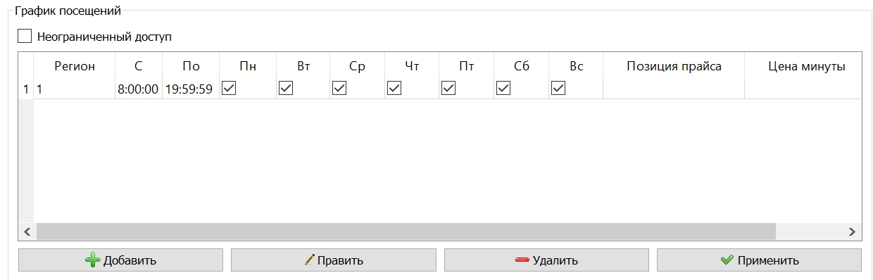 Доступ_шаблона_график