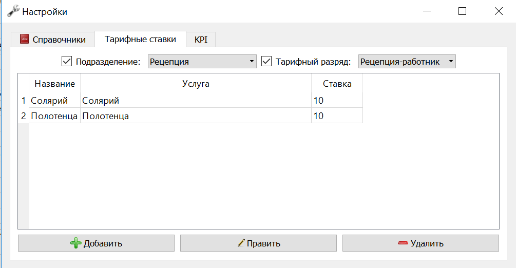 Ставка_разряду_подразделения