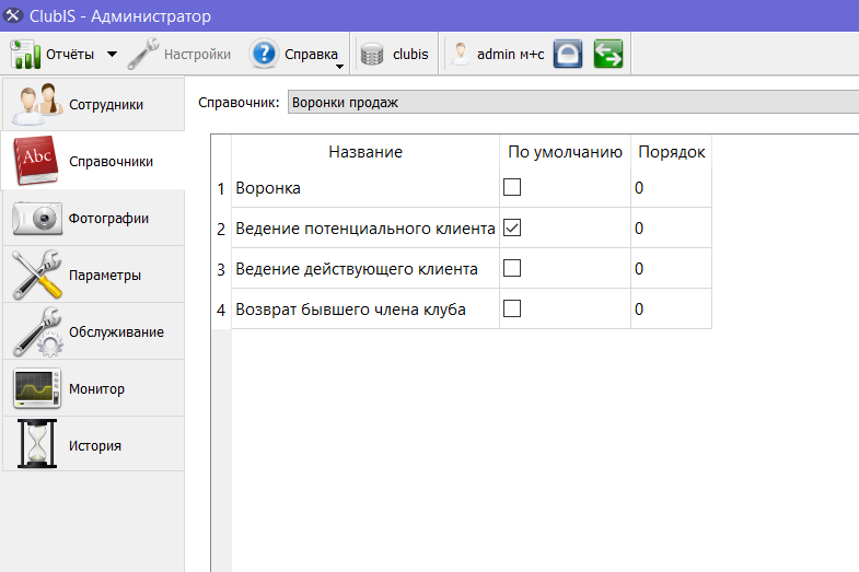 Воронки_продаж