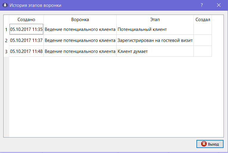 Этапы_воронки_прим7
