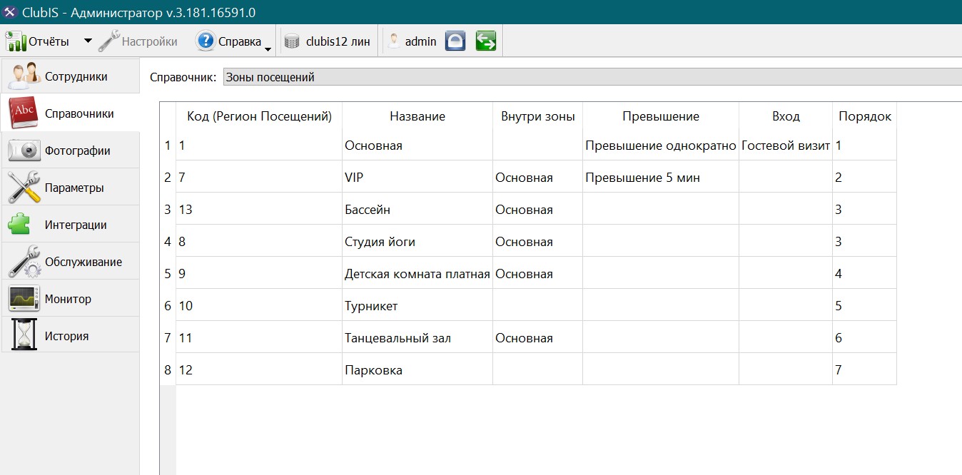 Зоны_посещений